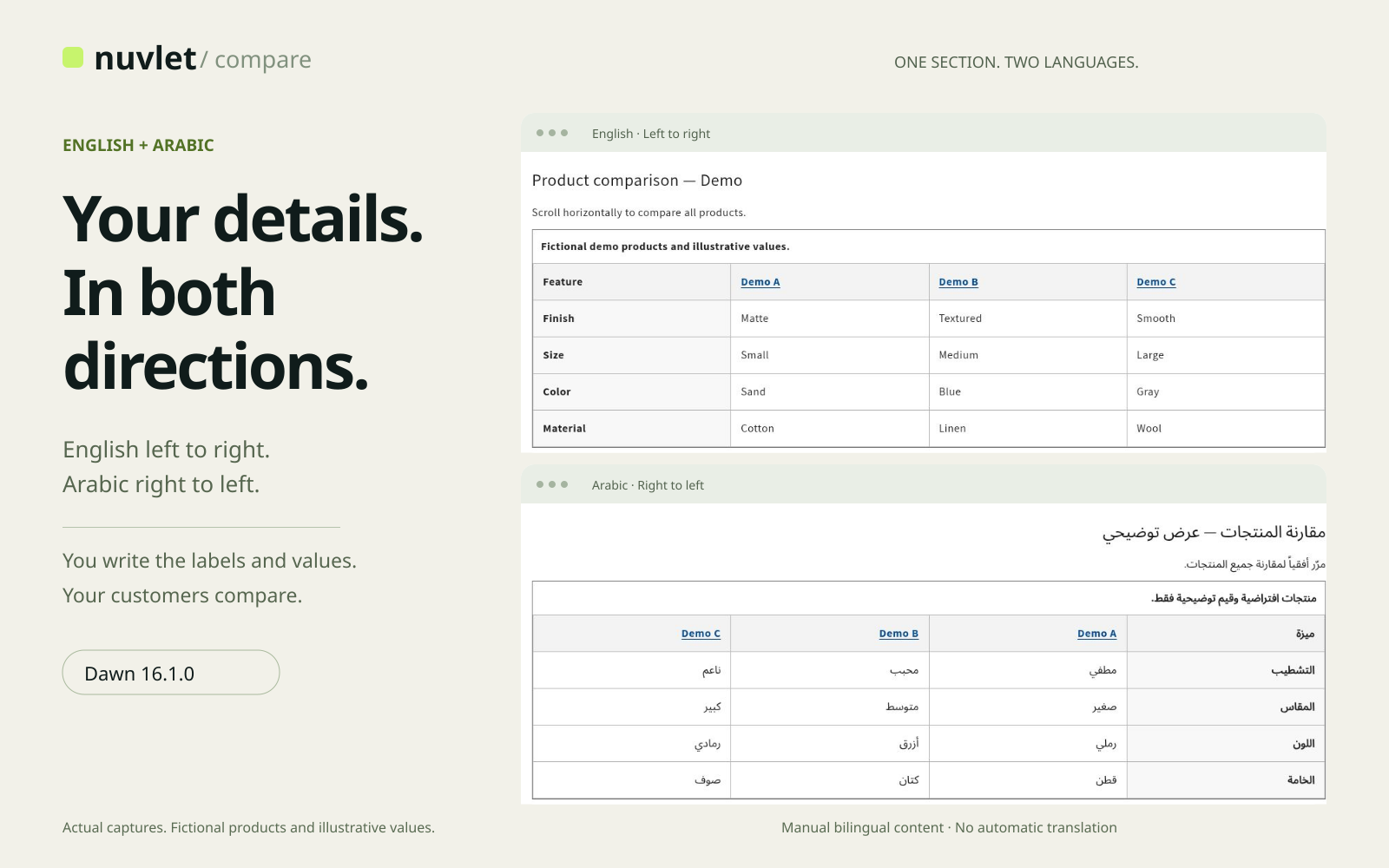 Actual English and right-to-left Arabic product comparison captures, presented side by side.